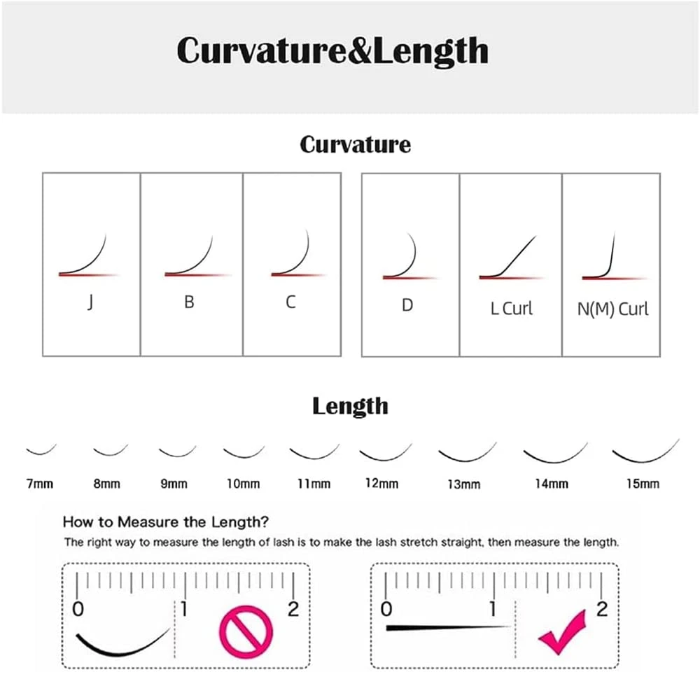 Length curl